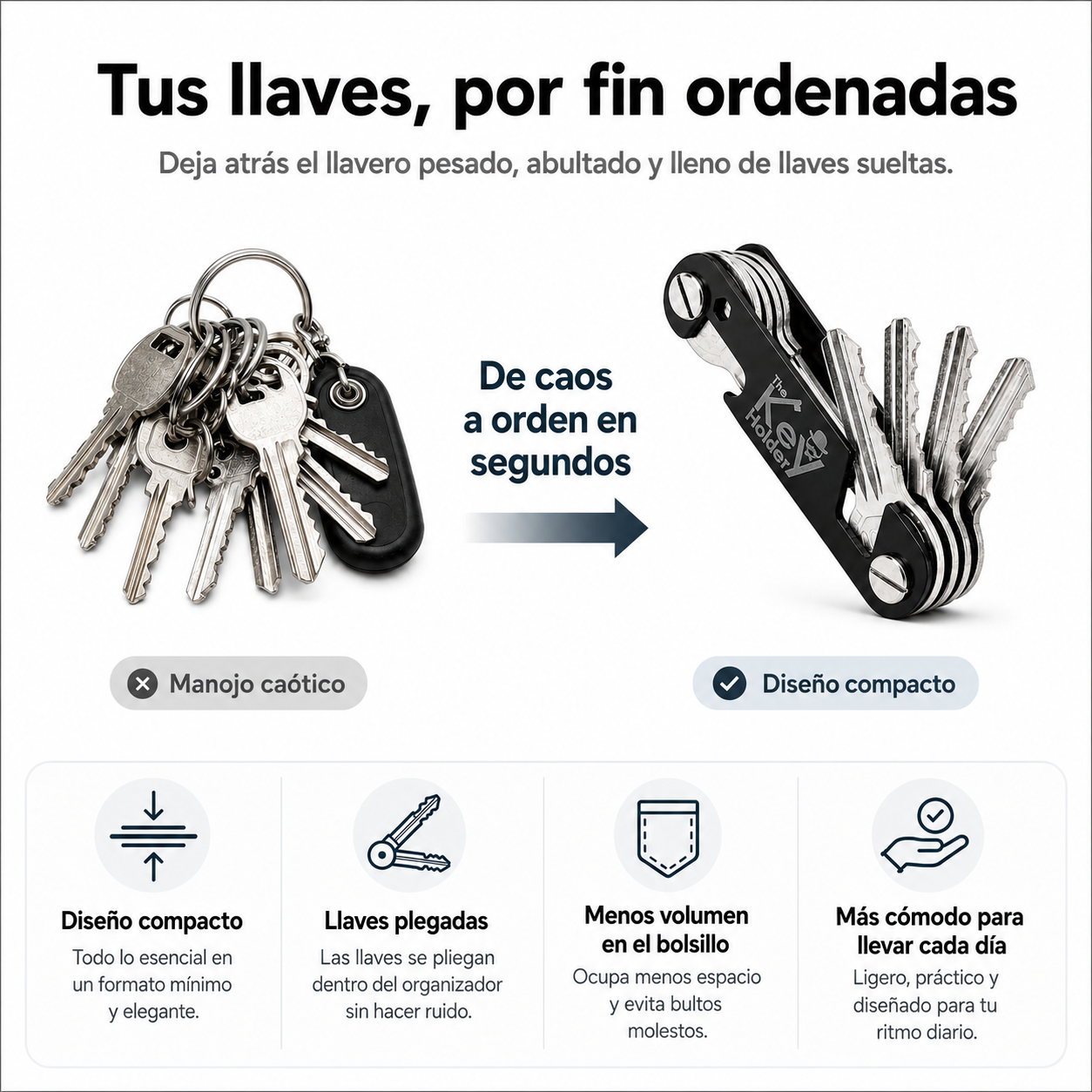 Llaviro - Organizador de llaves multiuso