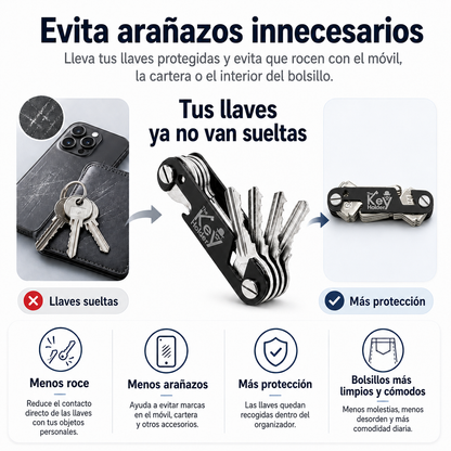 Llaviro - Organizador de llaves multiuso