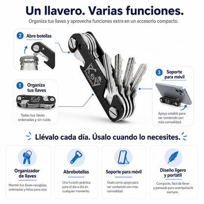 Llaviro - Organizador de llaves multiuso